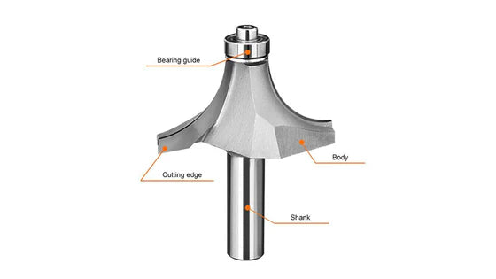 6 Common Types Of Router Bits Every DIYer Should Own – Hopson Tools