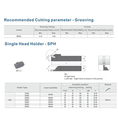 HOPSON TOOLS GTN of CNC Carbide Inserts for Turning Steel Metal lathe Cutting Tools, 10 PCS.
